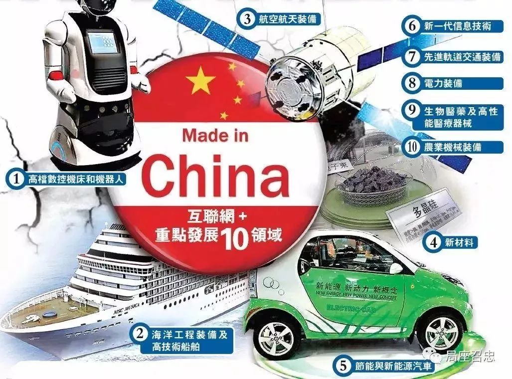 中美貿(mào)易戰(zhàn)對(duì)中國(guó)企業(yè)來說到底意味著什么？