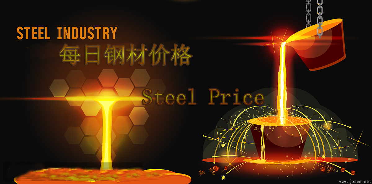 期貨鋼材價格狂拉！鋼廠全紅！漲價靠譜？